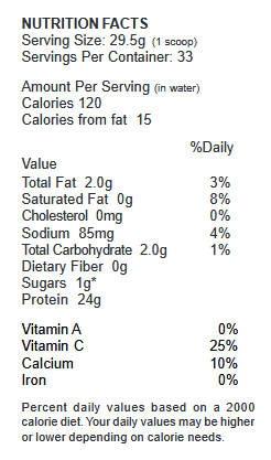 MASS PRO Supplement Facts
